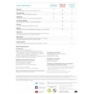 Kaspersky Internet Security 2021 | 10 Devices | 1 Year | Flat Pack (by Post/UK)